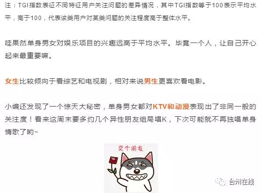 单身人口近两亿_单身人口图片