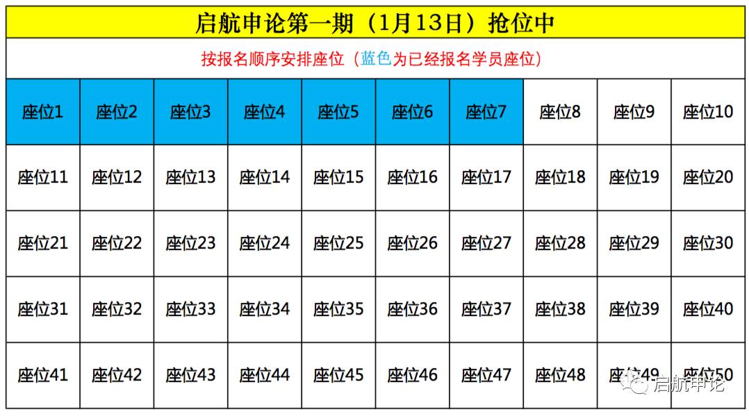 优化人口结构申论_人口诅咒申论答案华图(2)