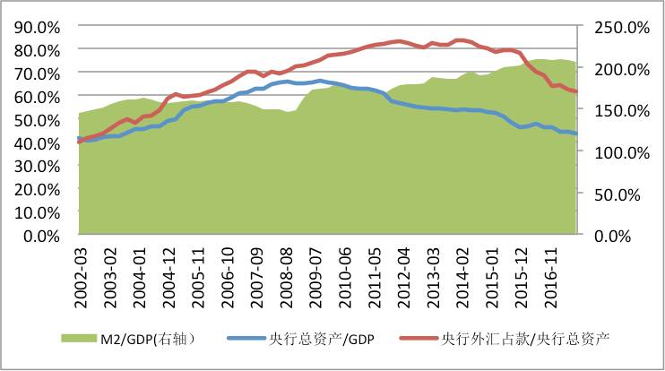 20年泗阳县人口和gdp_宿迁2021七普人口统计 泗阳 泗洪人口都下降 表示怀疑(2)