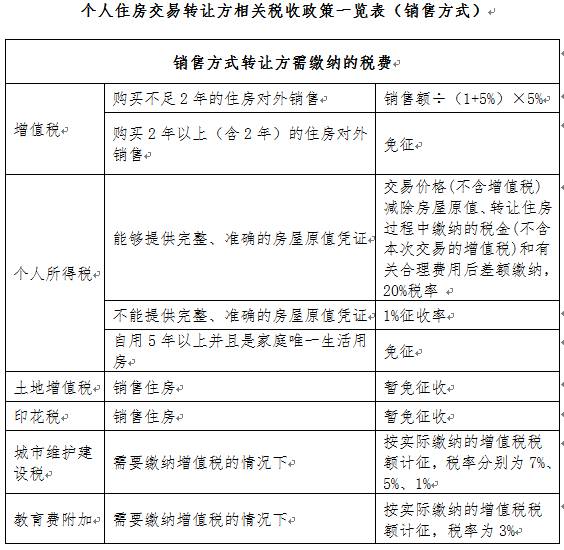 龙口市人口有多少_龙口市人民医院吕慧(3)