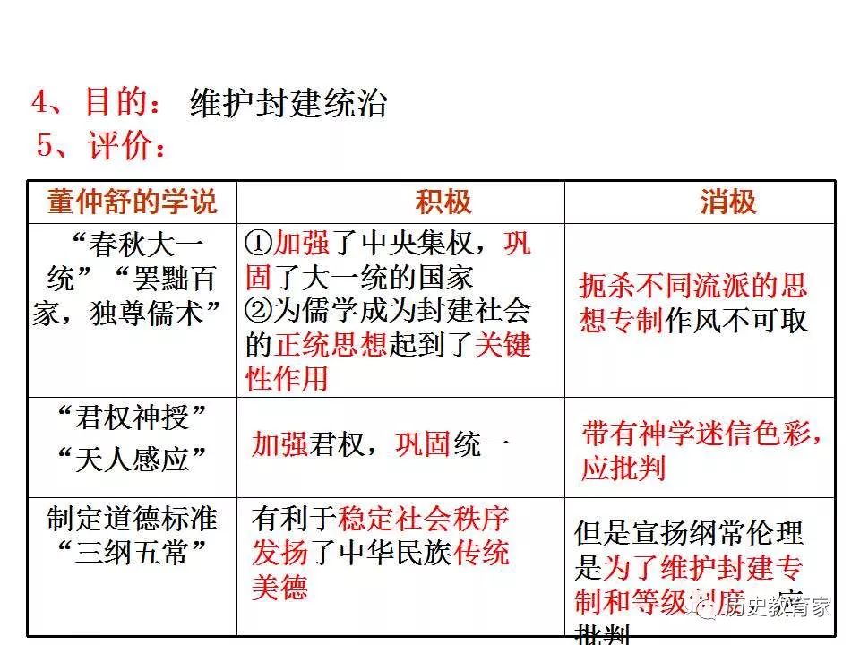 【教学研究】春秋战国时期的百家争鸣与汉代思想大一统