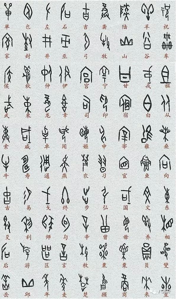 甲骨文是中国的一种古代文字,是汉字的早期形式,有时候也被认为是