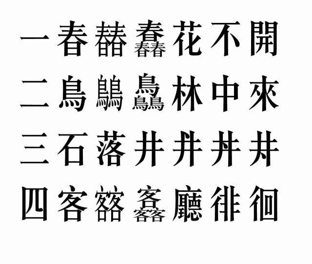 文字 | 全中国最难写的汉字?潮汕人笑了!