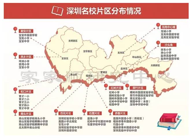 深圳龙岗区人口_中央刚刚定了 深圳已准备好全面冲刺,你将有个新名字(2)