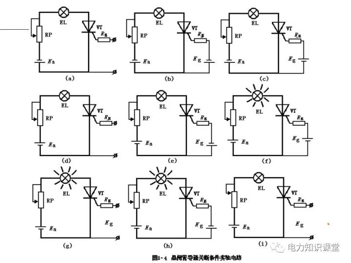 晶闸管的工作原理图_晶闸管的工作原理