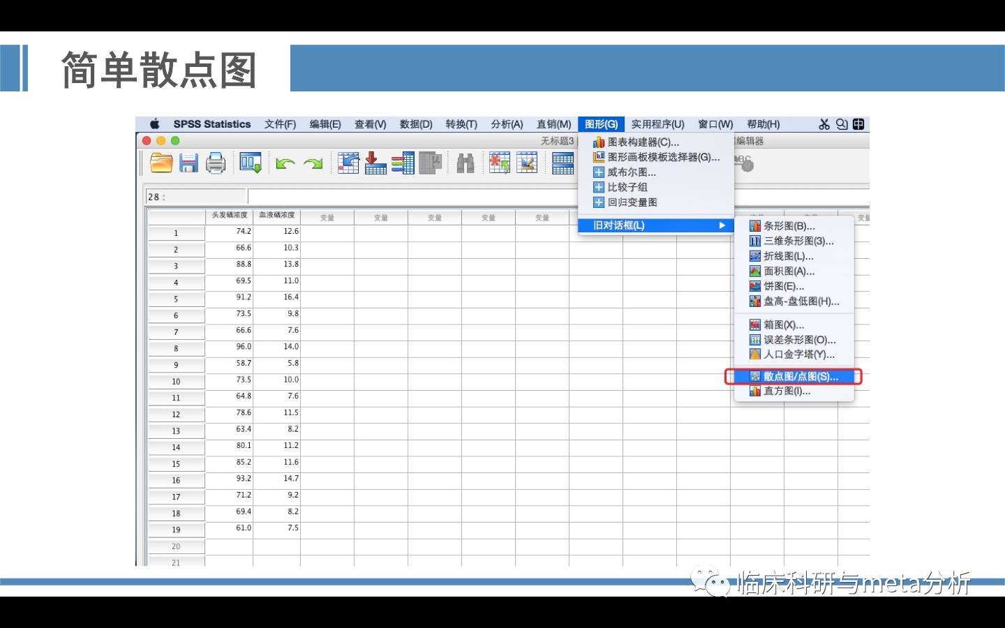 简单散点图——spss实操