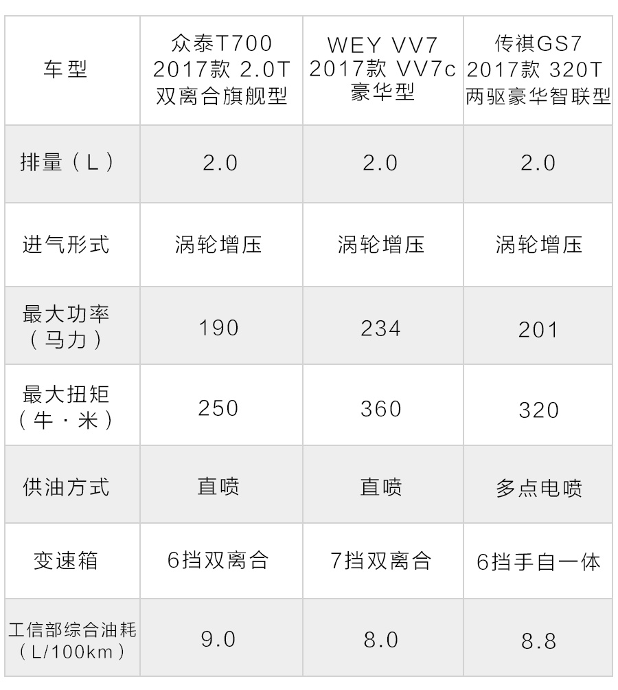 三台GDP表现出色_痔.疮的表现