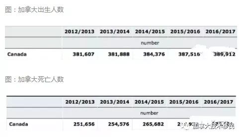 移民算人口_火星移民