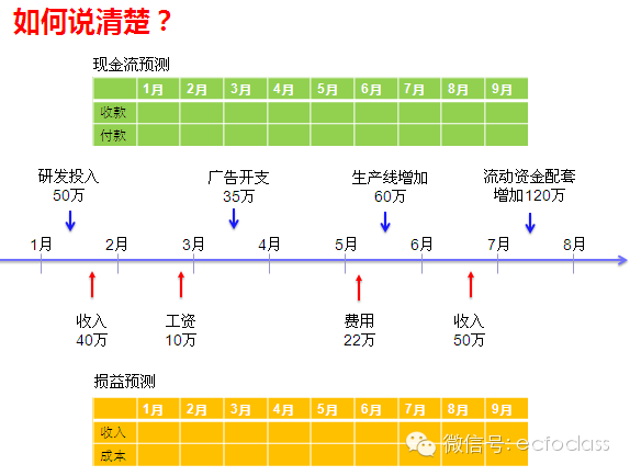 老板我人口_人口普查