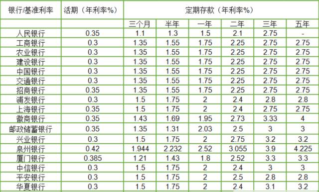 理财原理是什么_投资理财图片(3)