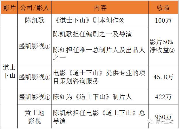 税收公司计入gdp吗_首套房贷利息二孩支出纳入个税抵扣项目(2)