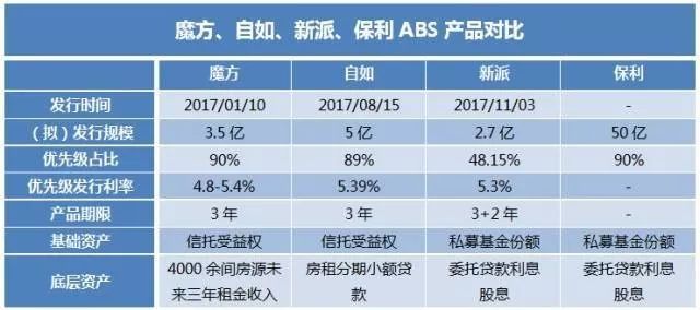 人口结构简述_简述旅行社的组织结构(3)