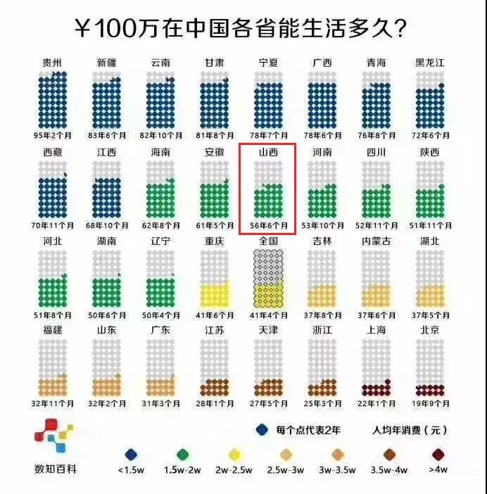 太原人口消费_太原地铁(2)