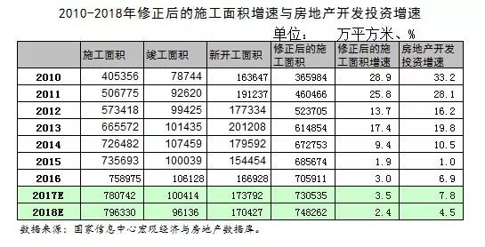 华南华北华东华中gdp_华北华东华南华中地图