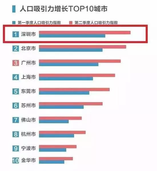 2020 广东汕头gdp_广东汕头地图(3)