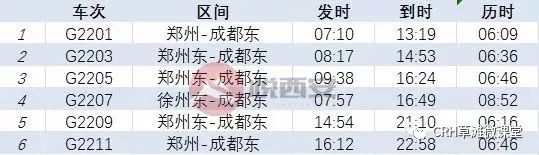西成高铁(含调图后)最全时刻表,票价,车站公布