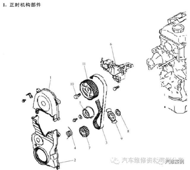 中华车系发动机正时大全