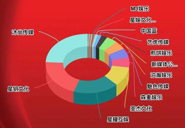 冠美招聘_LED显示屏单元板报价 厂家(2)