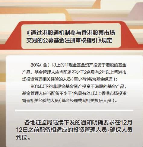 人口不达标_分级护理不达标鱼骨图