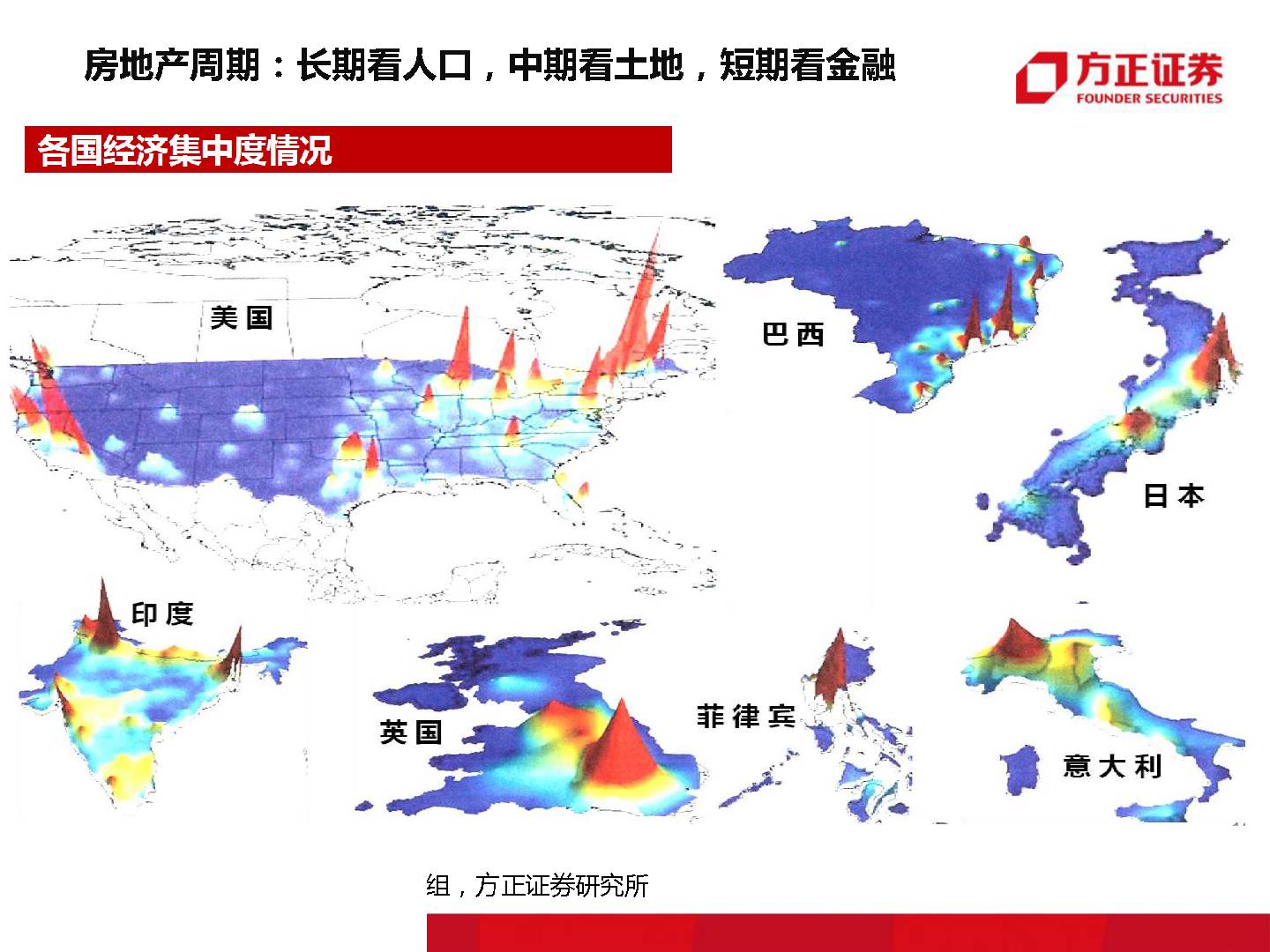 中国的经济发展和人口_中国人口和民族手抄报(3)