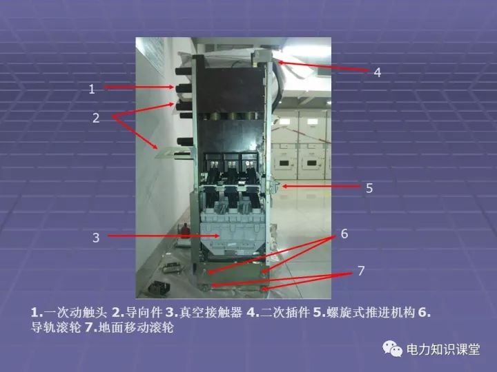 讲解6kv开关五防闭锁