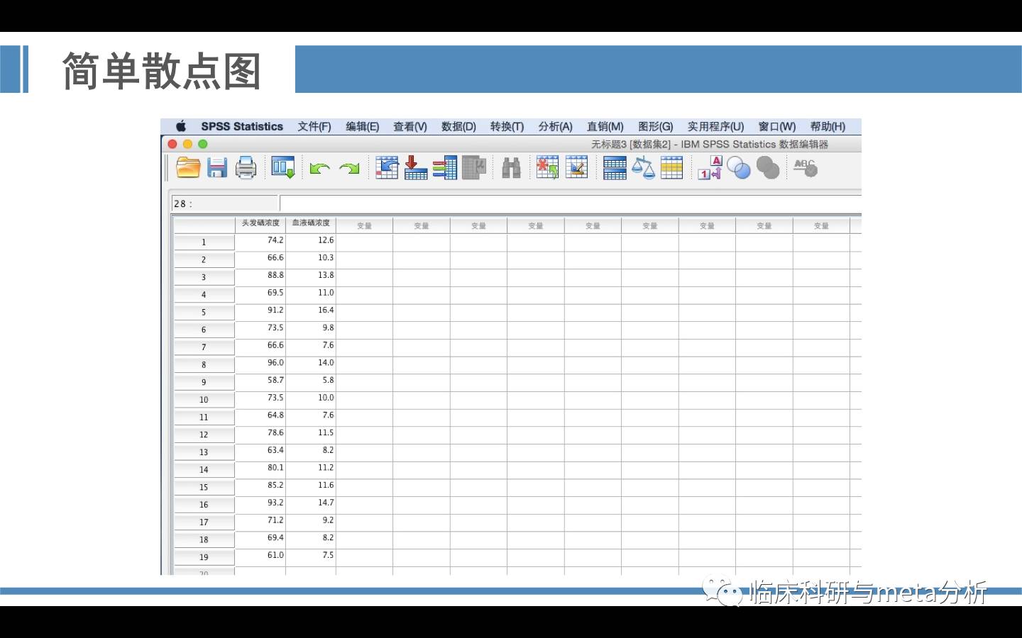 简单散点图——spss实操