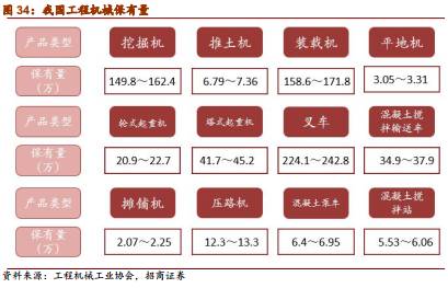 kaiyun官方网站【招商机械·高端装备跨年推荐之一】恒立液压：液压件加快进口替代(图32)