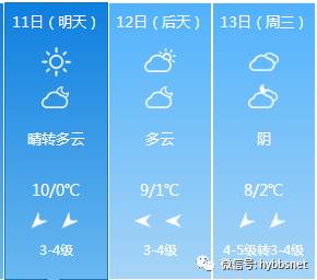 江苏泰兴天气预报