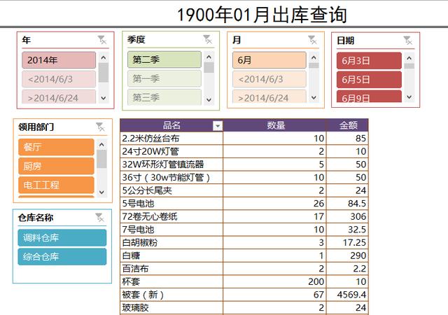 人口系统设备_人口普查