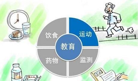 这3点运动"禁忌",糖友们还在犯么?