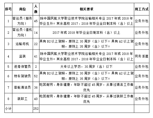 农村用电多少人口一个电工_保田镇有多少人口