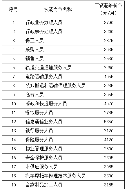 蒙阴县人口多少_涞源县地图高清版 涞源县地图全图高清版下载(2)