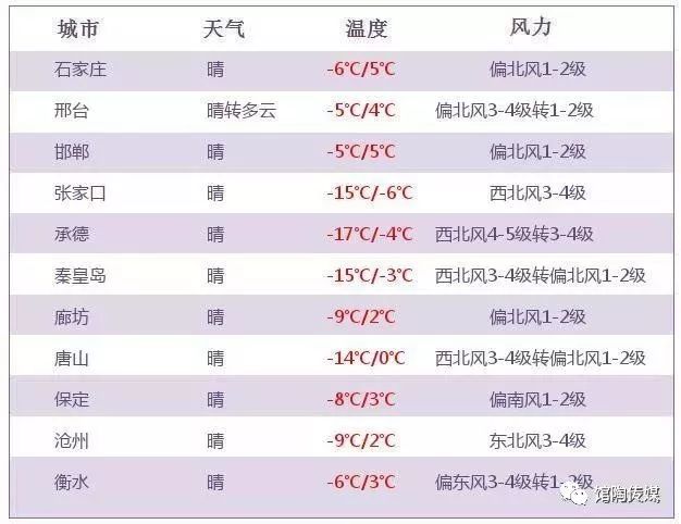 馆陶人口_2018年,馆陶人不得不面对的残酷现实,有你吗(2)