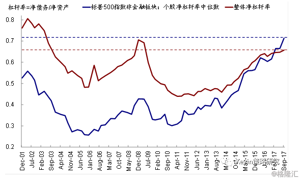 近5年来 经济总量不断攀升_小舞5年后图片(2)