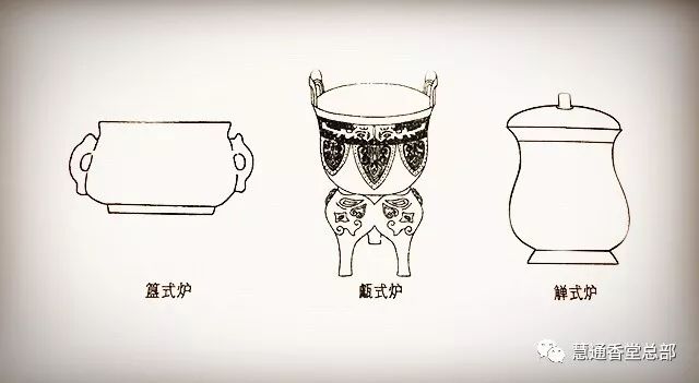 【慧通微课堂】第三百七十六课:香具—香炉的样式(二)