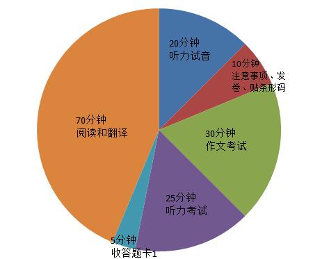 你知道gdp代表是什么吗英语_您知道吗 2018年意大利 法国 英国的GDP还没有2008年的高呢(2)