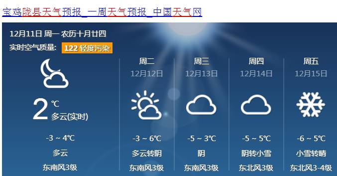 陇县天气预报,14日小雪