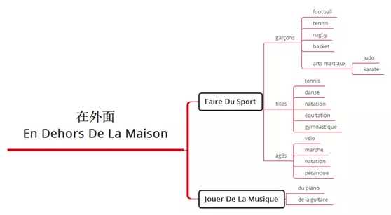 l法国人口_法国人口密度分布图(2)