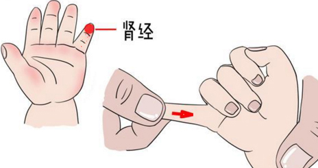 推拿手法:基础配穴   补肾,二马 小拇指的指尖到指根,向心方向推,推3