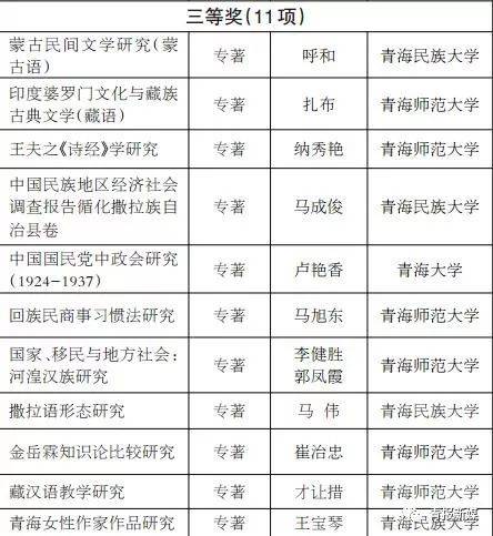 研究报告作文