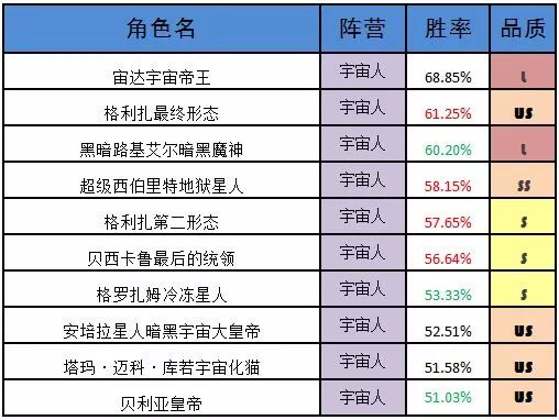 人口加权平均_加权平均法计算公式