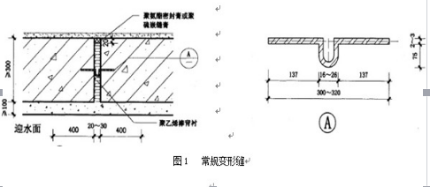 可卸式止水带安装施工方法?