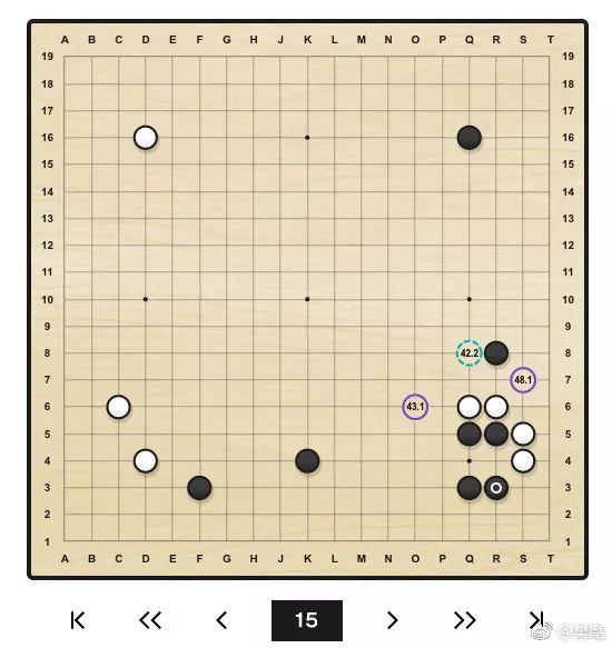 十七万多步棋组成,通过alphago的视角,分析并建议围棋开局的诸多下法