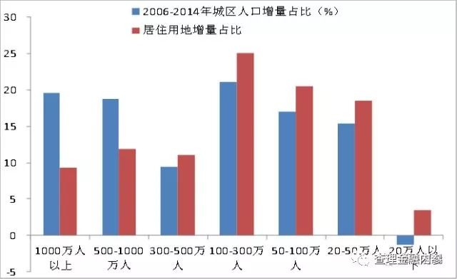 宏观经济学总量分析_宏观经济学分析图(3)