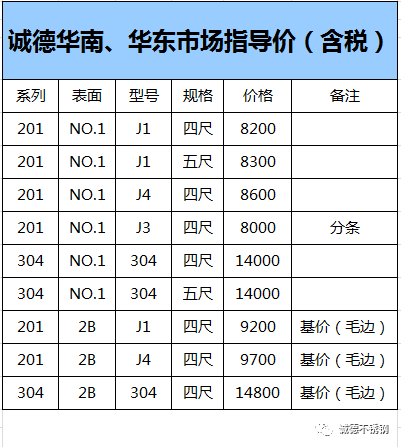 九龙口镇经济总量和工业开票_建湖九龙口镇(3)