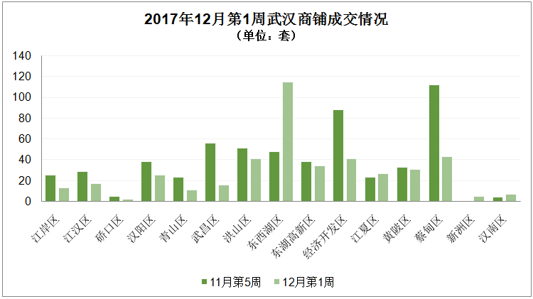 为什么渝水区加分宜县gdp不足_第二个青岛 烟台加淄博GDP总量都不够(3)