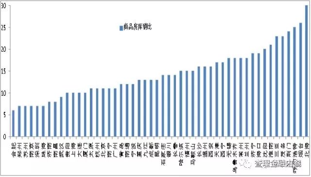 宏观经济学的gdp问题_中国经济稳中有进态势依旧 增长质量更受关注(2)