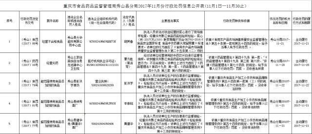 没收违法所得计入gdp吗