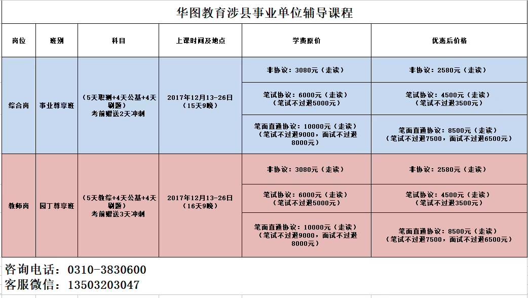 摸排农村户籍人口的工作总结_农村房子图片