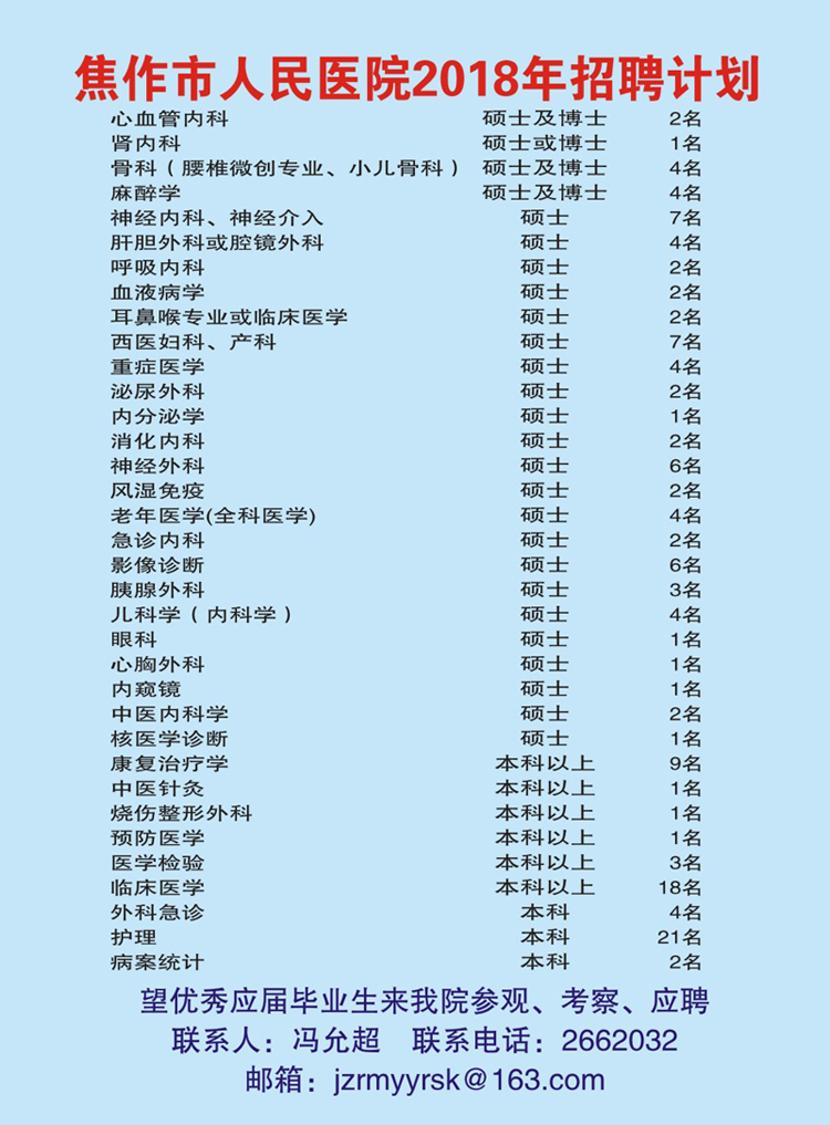 焦作招聘信息网_焦作招聘网 焦作人才网 焦作招聘信息 智联招聘(3)